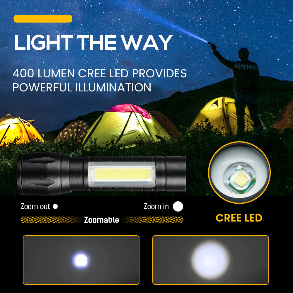 Small and strong portable flashlight with box